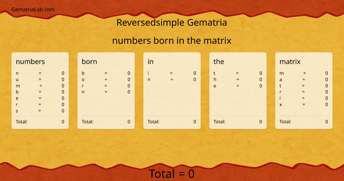numbers born in the matrix in reversedsimple Gematria
